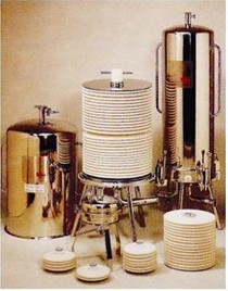 模塊過(guò)濾器 模塊過(guò)濾器